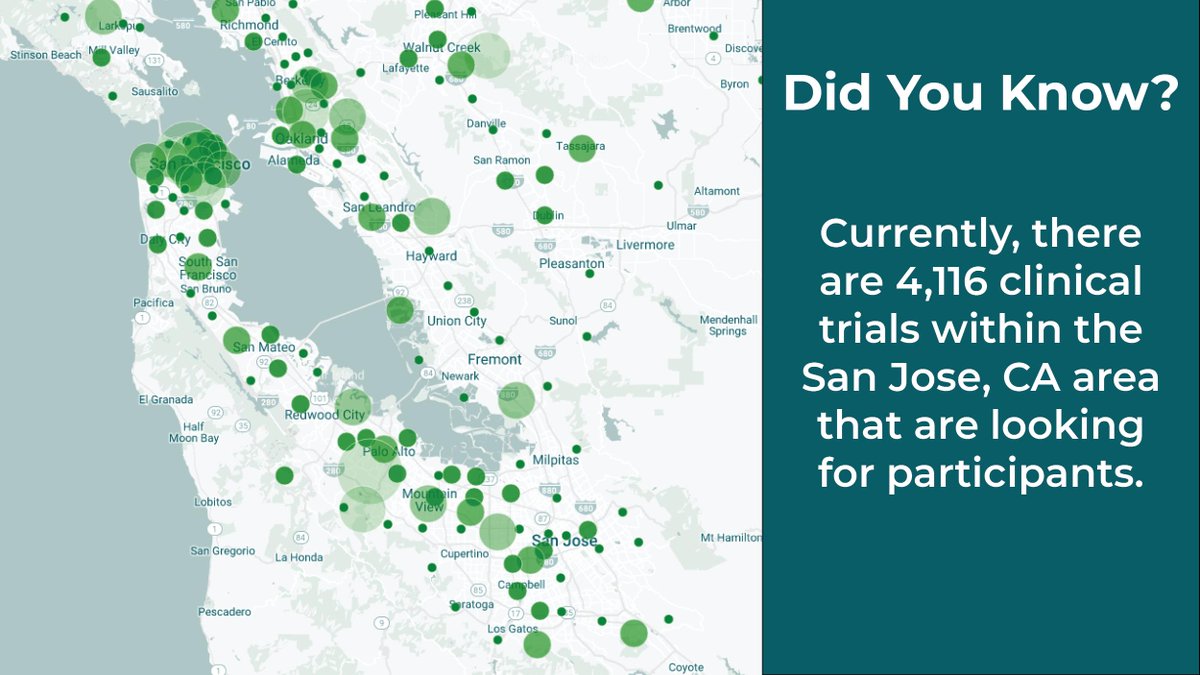 TrialJourney's tweet photo. Four health systems in San Jose and San Francisco lead the way for clinical research in the area. Which ones are they? Read the full article to find out: https://t.co/EsgxkCtYYI #CTL2019 #CRAACO #SanJose #SanFrancisco https://t.co/D02QJSOBon