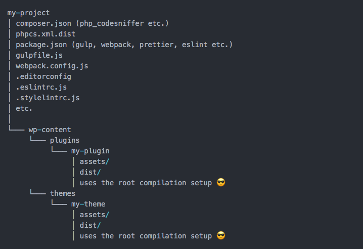 Natanael / WPastronaut tweet media
