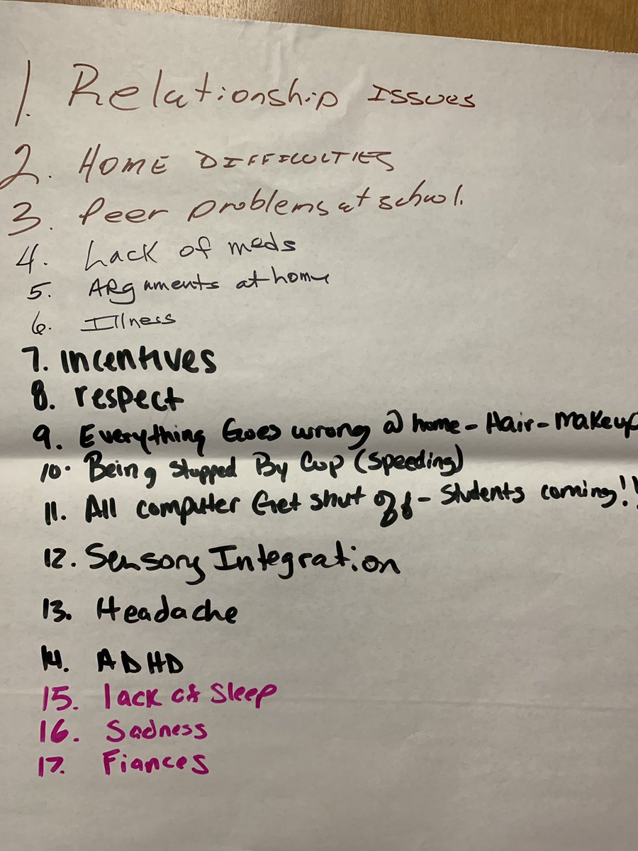 QwoodsQ's tweet photo. Discussing antecedents of behavior at Sabine HS today! My favorite was “fiancés” (finances)! #drqconsulting #educating903 https://t.co/uCTTJfKD2U