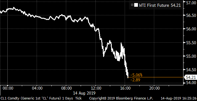 Bloomberg Markets tweet media