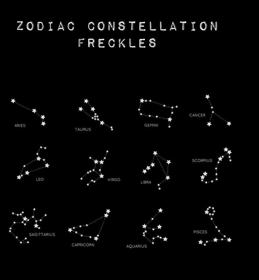 malvestida's tweet photo. ¿Te tatuarías pecas de acuerdo a tu signo zodiacal? Así son las llamadas #AstroFrecks 🌟 >> https://t.co/ovxUsuxuYd https://t.co/yKCXXMe39l