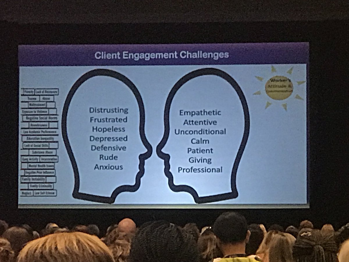 JaneLam_SW's tweet photo. Learning from @maryum7 at #AASCTurns20 about her important #CommunityWork on #GangPrevention: it’s important to have #members in community #involved &amp; lead when we plan community-oriented &amp; community-defined #activities! 👍🏻👏🏻✋🏻💪🏻 https://t.co/O8ATUno5q9