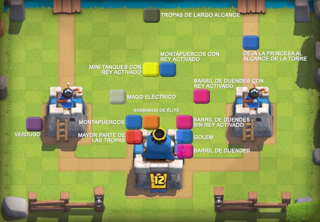 Clash Royale ES tweet media