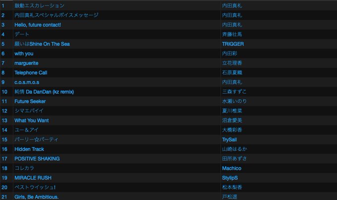 声優警察のtwitterイラスト検索結果