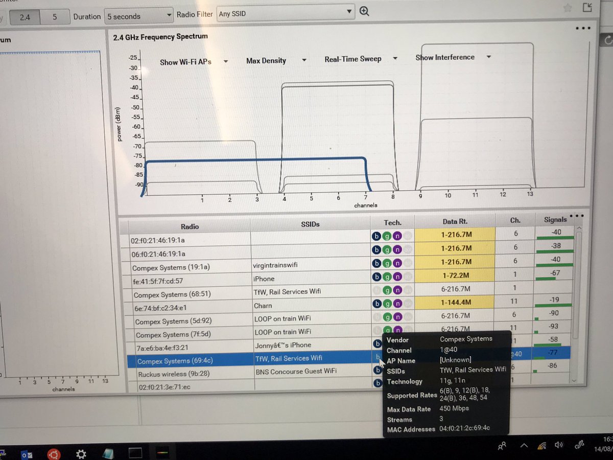 Sure_ICT's tweet photo. Why do they do this on 2.4Ghz!!! https://t.co/8LSYnokBya