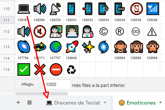 AnnaCasamitjana's tweet photo. @googledrive @GSuiteCAT @jfeliua @yvonnetugues @jordimarin @MCandelaRibera @ComissioTac Ara també poso #Emoticones a alguns documents i carpetes de @GoogleDrive així com fulls de #GoogleSheets  És més visual! Tinc un full de càlcul amb #emojis seleccionats, però es poden copiar directament de whatsapp o https://t.co/XyLNhayWSS 😉 #microtutorials (#QuiNoTéFeina...😂) https://t.co/A8uM7JNzcj