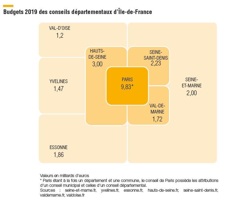 CROCIS_CCI_Paris_IdF tweet media