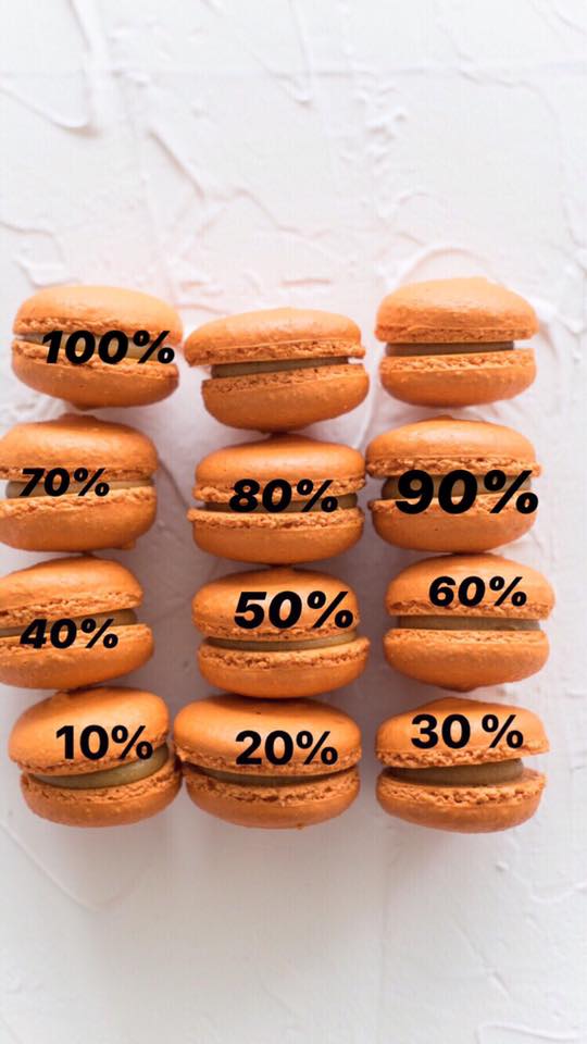 We reached our #kickstarter goal yesterday! There is still time for you to be a part of our project and to get your hands on some pretty sweet rewards! We appreciate all of you and can't to bring you a new #charlestonbakery!

 kickstarter.com/projects/swank…