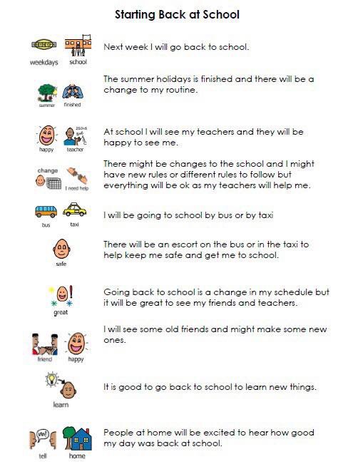 A useful tool for preparing young people for the new term next week.
