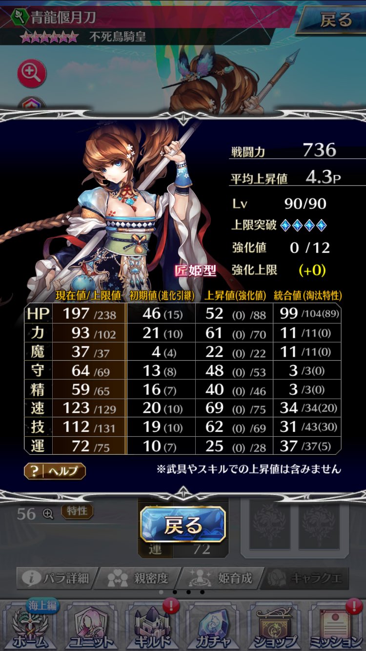 フツノミタマ ファンキル 鳥青龍偃月刀の進化引継値全部乗せ完了 あの手この手を駆使してhpの引継値15取れました レアダウンが出来ない仕様だったら あるいはこのすばマナシードがなかったら あるいは成長率がもう少し低かったら 多分無理でした もしや