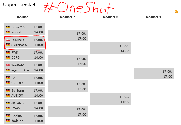Lange Zeit war es leise um uns, da wir alle Kräfte sammeln und viele Rele-Tänze aufführen mussten, um dieses mal überhaupt in die Relegation zu kommen.

Neue Rele - Neues Glück

10 Coaches - 5 Spieler - 3 Div2 Slots - 1 Traum 

#GEMEINSHOT #OneShot

⏳17.8 - Samstag - 14 Uhr