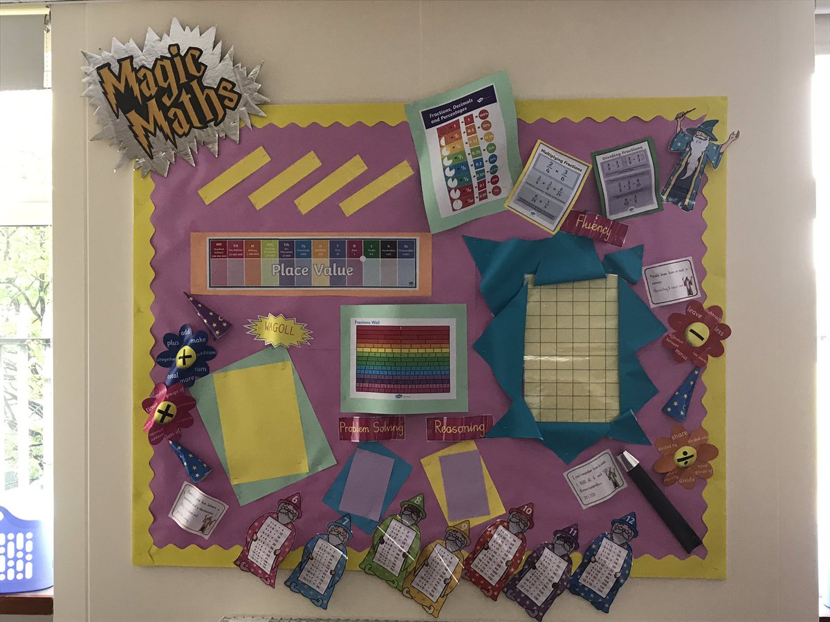 MrsHomer4's tweet photo. Had such a productive day today with my job share preparing our classroom for September. Finally feeling like weโre getting somewhere #gettingreadyforseptember #displays #year5 #reading #writing #maths #topic https://t.co/5krX1CdZEs