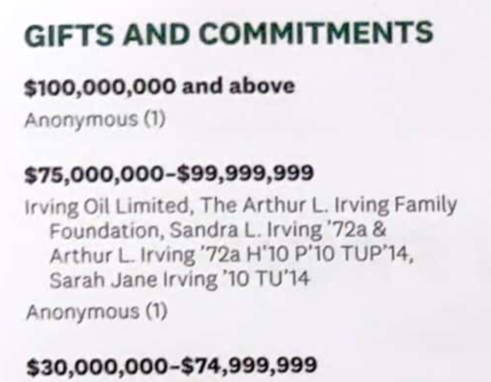 morganhcurtis's tweet photo. Hey @dartmouth, just wondering, does the fact that your current #1 named donor is an oil company impact your willingness to address the #climatecrisis and #divest from fossil fuels? #calltolead https://t.co/3JaFPYQiNW