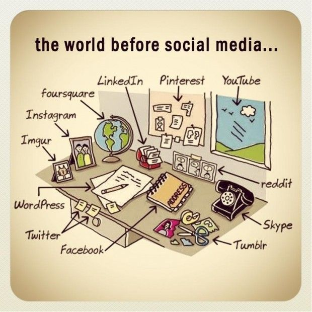 MichelsFabiola's tweet photo. Could you live without technology?#SUNYSNBR @DanPardy https://t.co/D7hLZjHK9C