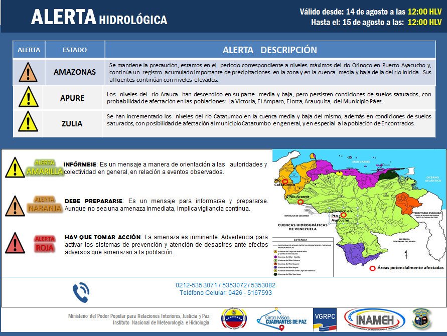 #14Ago | Alerta Hidrológica. Vía <a href="/INAMEH/">INAMEH</a> ⚠