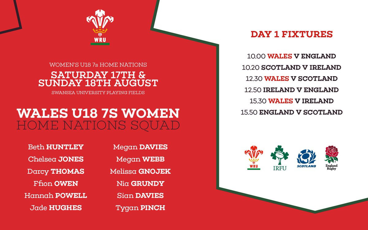 👏Llongyfarchiadau 👏
Fantastic opportunity to develop young international players
Cyfle i weld talent ifanc yn Abertawe dros y benwythnos 👇
🗞️ FULL STORY bit.ly/U187sHN