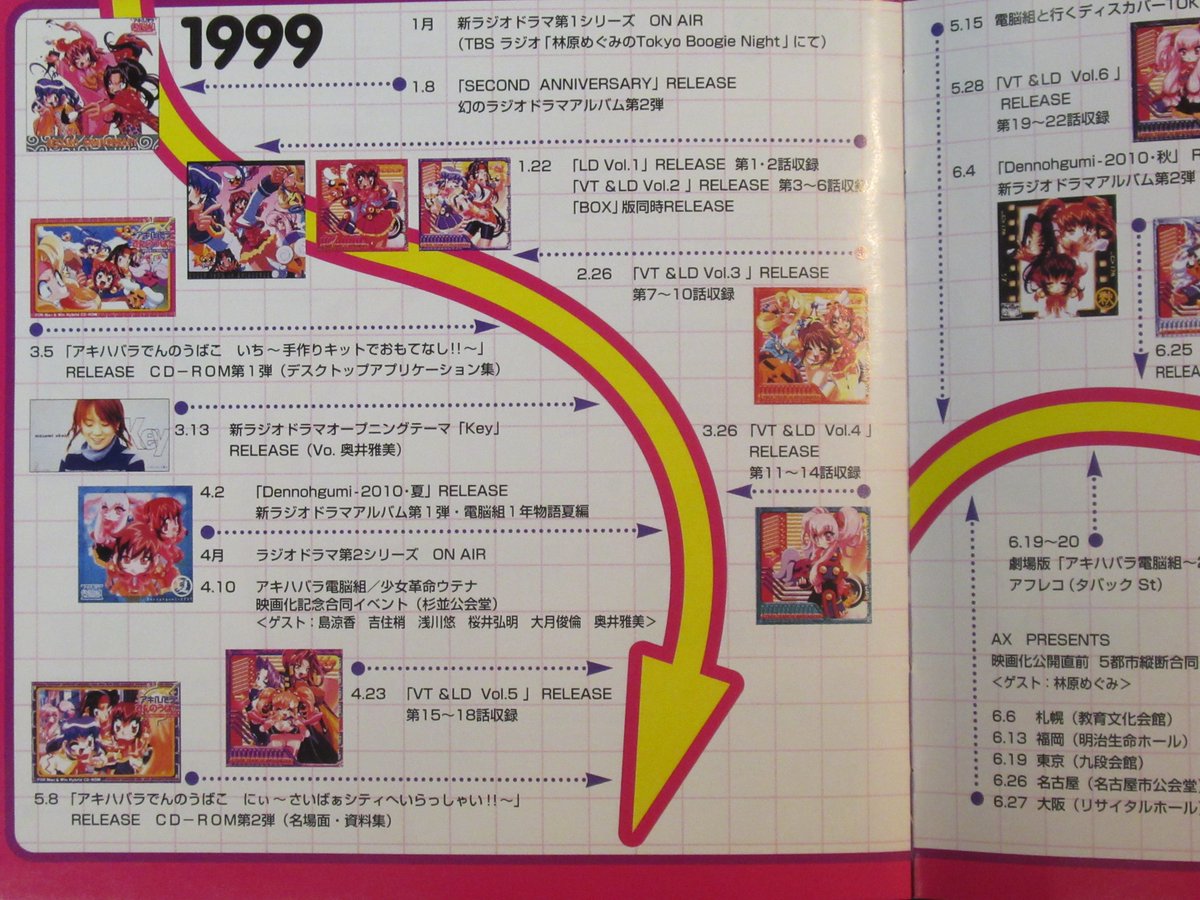 劇場版少女革命ウテナ 劇場版アキハバラ電脳組 公開周年記念再視聴 劇場版機動戦艦ナデシコ 再視聴を後日追加 劇場版少女革命ウテナ 劇場版アキハバラ電脳組 公開周年記念再視聴 劇場版機動戦艦ナデシコ 再視聴を後日追加