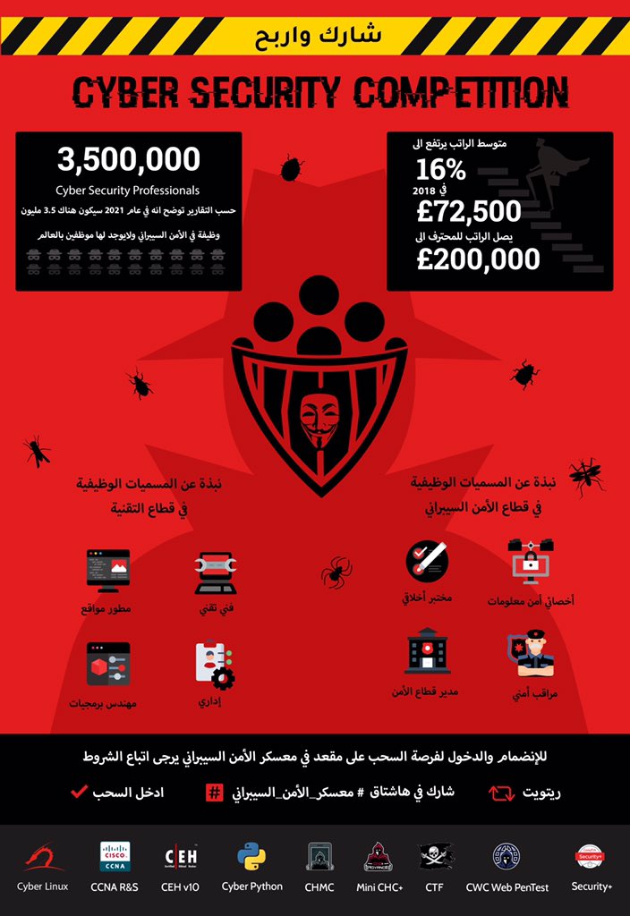 مسابقة #معسكر_الأمن_السيبراني 😈🔥
فائزين بقيمة 26 الف ريال لـ9 دورات متخصصة لدعم السوق التقني السيبراني بمتخصصين محترفين بالتطبيق العملي👏
س:ماهو الإختراق الأخلاقي؟
الشروط
1️⃣ريتويت
2️⃣الاجابة في هاشتاق #معسكر_الأمن_السيبراني
3️⃣متابعة <a href="/alosefer/">Yaser Alosefer | ياسر العصيفير</a> 
المعسكر👇
techcampus.com/bootcamp?cyber