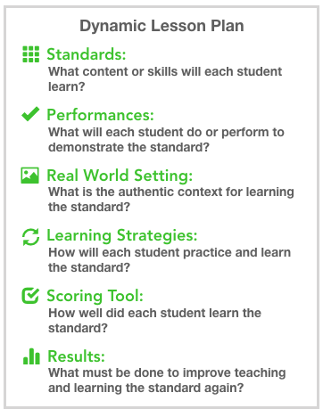nickhobar's tweet image. 21st century learning plays out through dynamic lessons:  bit.ly/303A0rd #principalsinaction #principal #principalproject #bcpss #bcps #BmoreEdchat #professionaldevelopment #professionallearning #pleaseask #teacher #learning