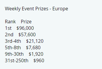 benjyfishy's tweet photo. HAHAHAHHAA WE MAKING BANK BABY @Mongraal @mitr0 https://t.co/4zUpIi3KKv