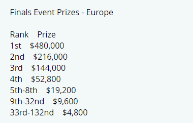 benjyfishy's tweet photo. HAHAHAHHAA WE MAKING BANK BABY @Mongraal @mitr0 https://t.co/4zUpIi3KKv