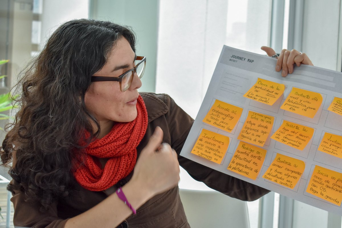 PeopleF1rst_Arg's tweet photo. Workshop de #DesignThinking con @botbitapp. Atravesamos todo el proceso de #DiseñoCentradoEnElUsuario de forma @colaborativa #equipo #innovacion https://t.co/3jVD3KGEDU