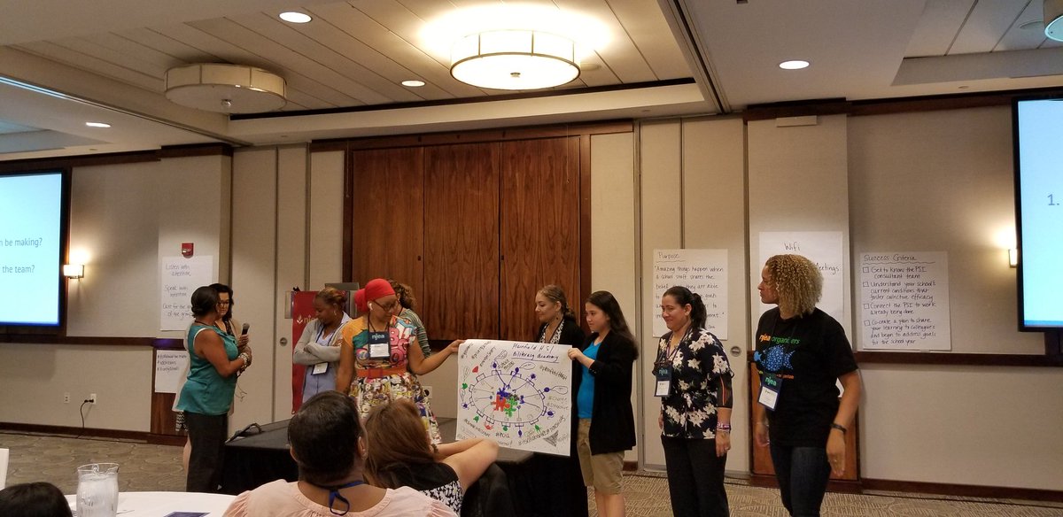 Our #PrioritySchools work begins the new year!