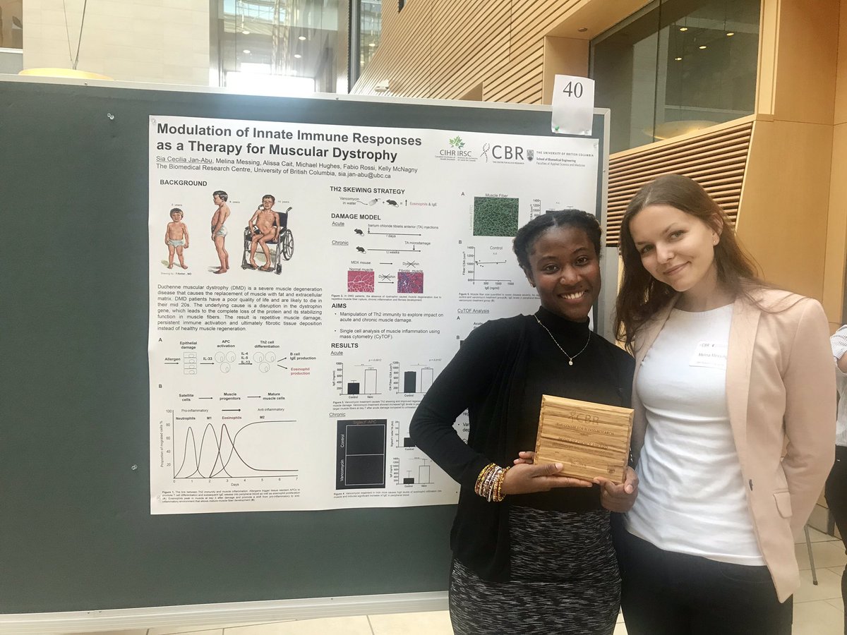 SiaAbu's tweet photo. I won my first scientific presentation!!
Thank you so much to my village the KMM lab at the UBC biomedical research center for all your support! Especially @Melinamessing, @McnagnyV and @CBR_UBC Looking forward to more experiences in this amazing community. https://t.co/xgl4WkOIEj