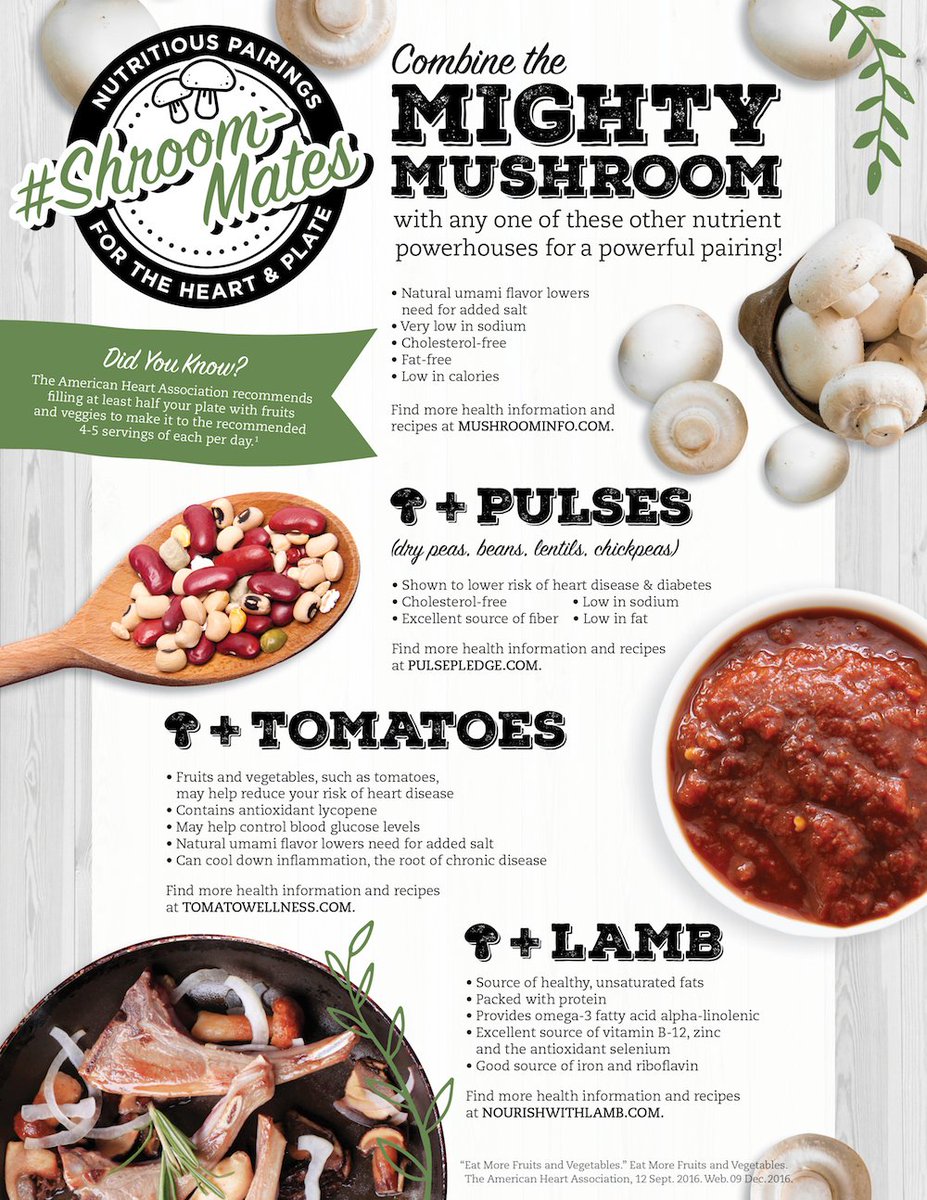 TomatoWellness's tweet photo. We're proud to partner with the @MushroomCouncil to promote healthy and delicious dynamic pairings! Along with our buddies at @USAPulses and @FANofLAMB! #Shroommates https://t.co/EjXUzkV5SB