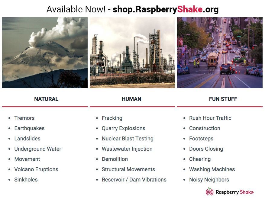 raspishake's tweet photo. The Earth is always moving, most times we just don't feel it! #RaspberryShake monitors much more than just #earthquakes! Detect #volcanoes #landslides #fracking #nucleartesting #avalanches #explosions #structuralmovement #traffic &amp; more! ➡️ https://t.co/9uaCQB4z22 https://t.co/1WCXu6AtmN