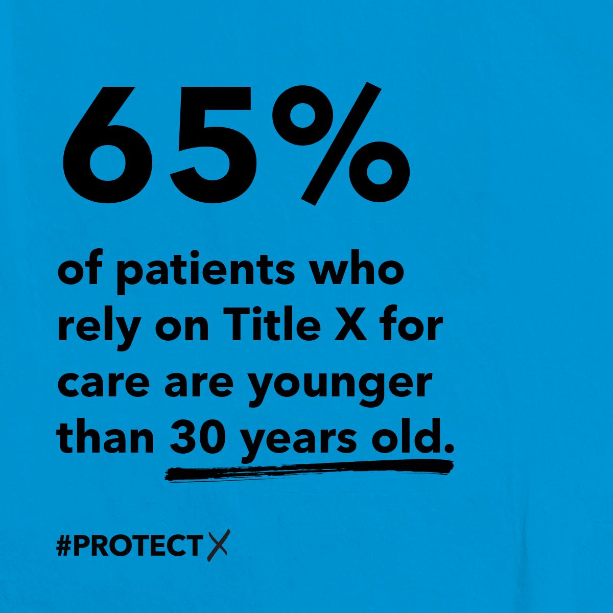 PPact's tweet photo. Planned Parenthood serves 40% of patients who get care through Title X. Instead of letting doctors &amp; nurses give patients info about ALL their options, the gag rule censors them from doing just that. It’s a direct attack on PP &amp; other providers committed to ethical care. https://t.co/Nlx1AbBRRF
