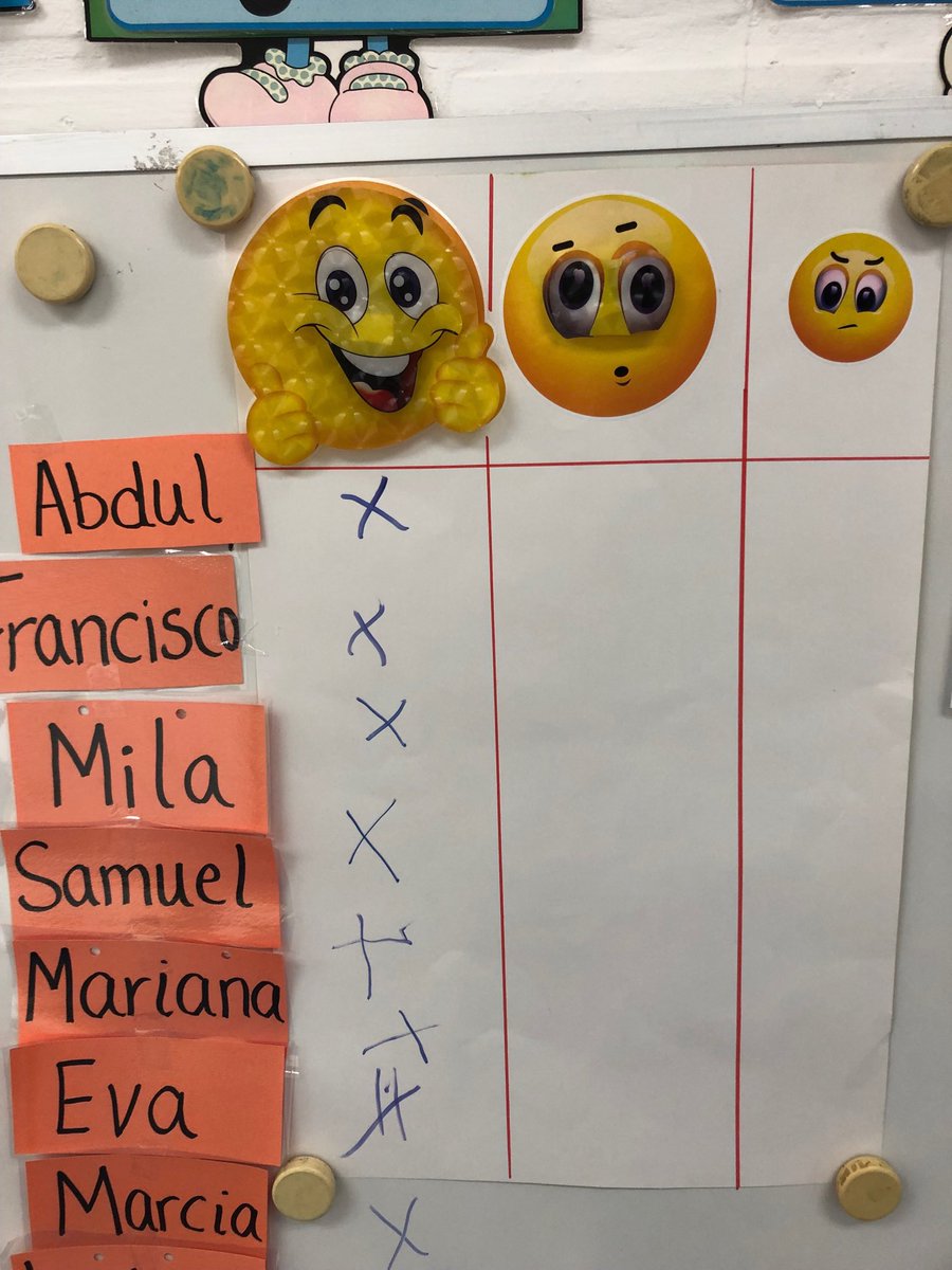 LodyAbou's tweet photo. My little ones just loved there 1st day of school 🎉😍! https://t.co/i5JJgmDrxD
