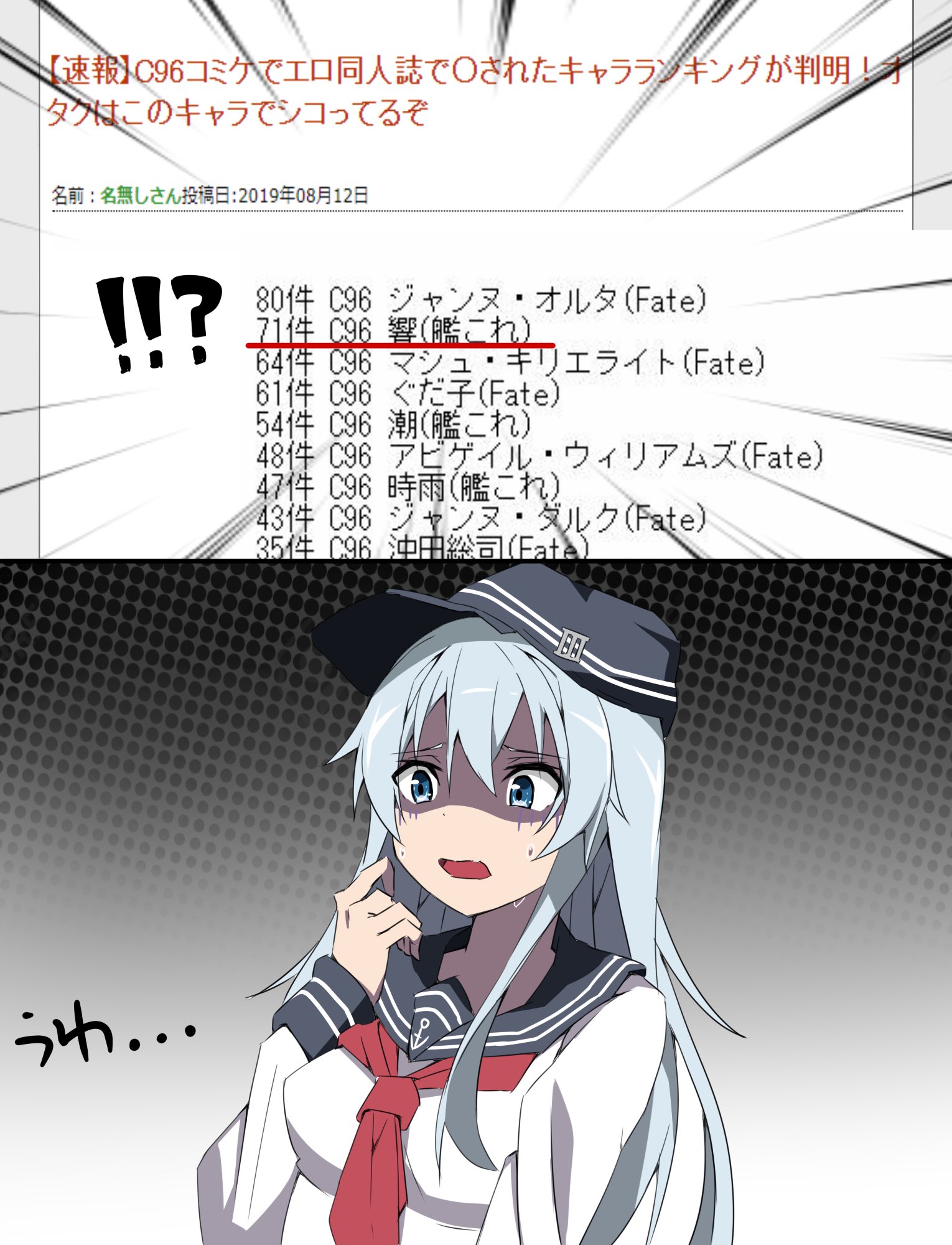 と ふや まずいものを見てしまった響 艦これ 響