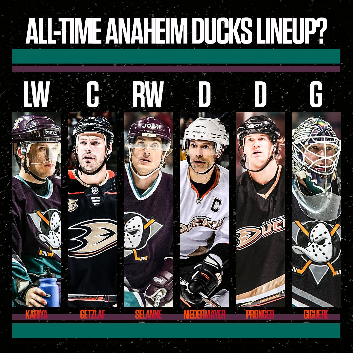Would this be the greatest starting six in <a href="/AnaheimDucks/">Anaheim Ducks</a> history?