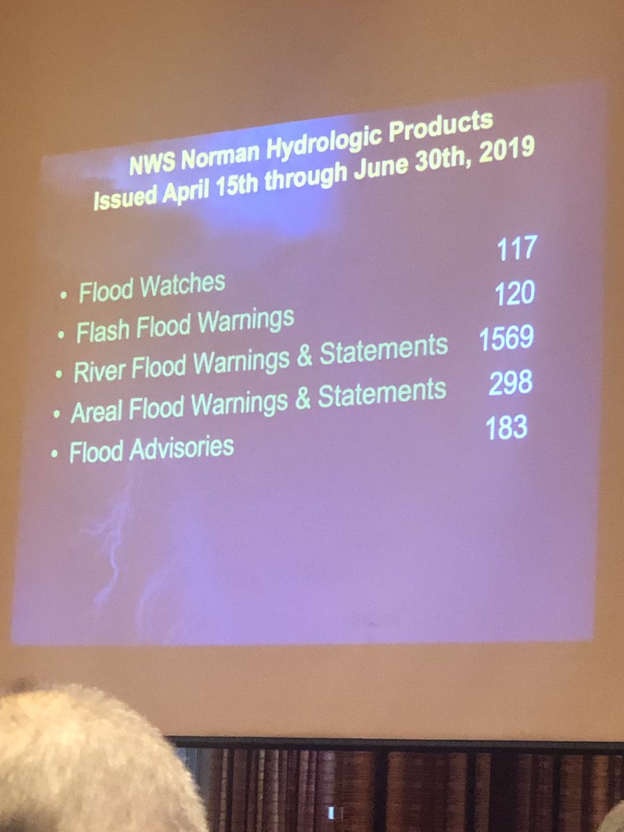 WX5GLK's tweet photo. Steve, service hydrologist for @NWSNorman  giving an overview of the flooding in W Ok and NW Tx this spring. Like Nicole, Steve wants to emphasis the importance of flood reports during for warning ops &amp; after to assist in increasing info within the impact statement. #emconok https://t.co/hvldLDn2fp