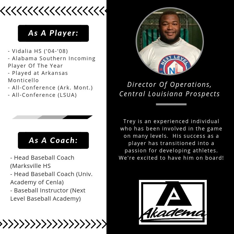 Akadema Prospects Elite tweet media