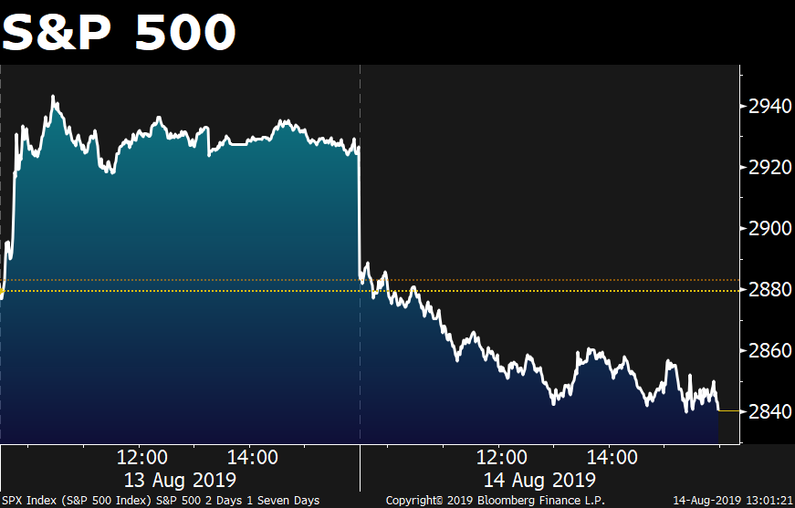 EB9K9v0XUAUxSEy?format=png&name=900x900