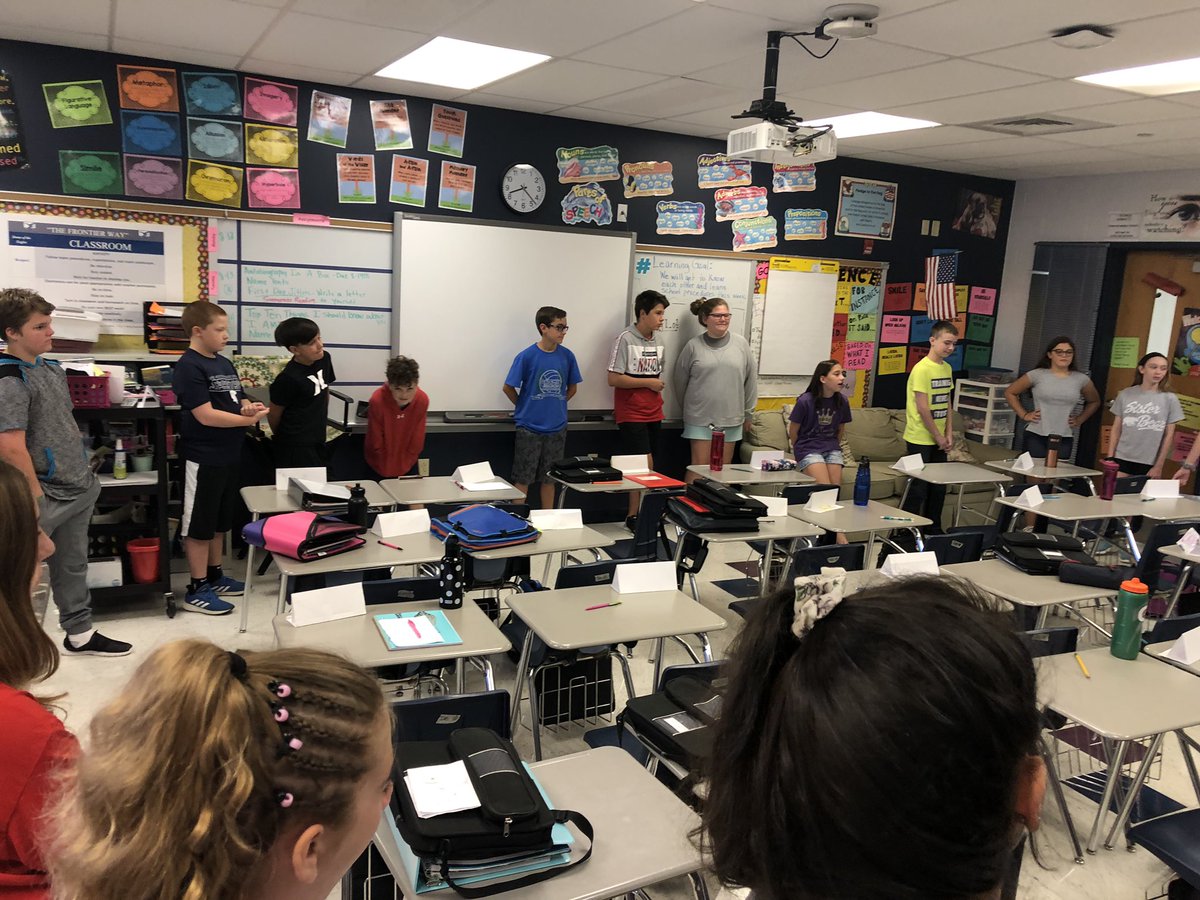 FMSIvesRead's tweet photo. Team 7A playing the name game! https://t.co/bRyRgWhfsy