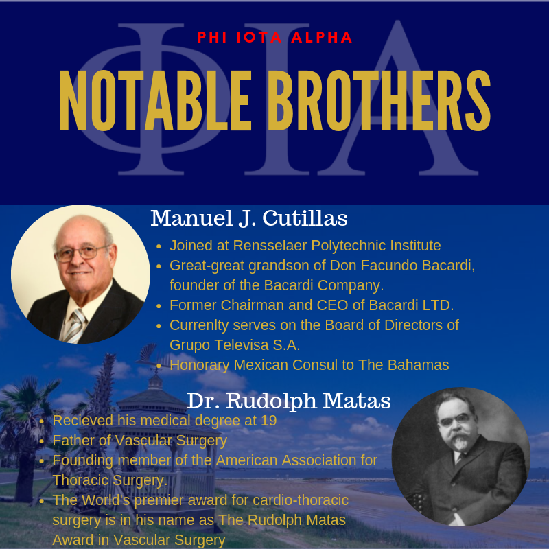 TAMUCCFSL's tweet photo. You are always wearing your letters no matter what you are doing. Here are some Brothers of Phi Iota Alpha who have done some amazing things in their life as being a Phiota. #TAMUCC #TAMUCC23 #PhiIotaAlpha #TAMUCCMGC https://t.co/giqKQSify6