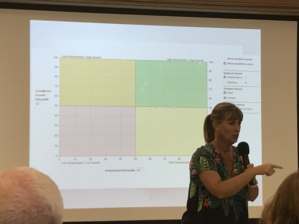 peteradry's tweet image. Teachers @PrincipiaSchool sharing how they use @NWEA Map data to build skills and knowledge so students can create, innovate and transfer understanding #prinprogress @NAISnetwork @ISACSnews @IndySchoolsSTL