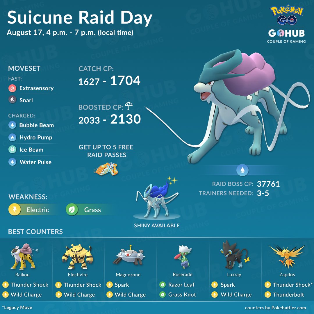 Pokémon GO: como pegar Suicune nas reides; melhores ataques e counters, esports