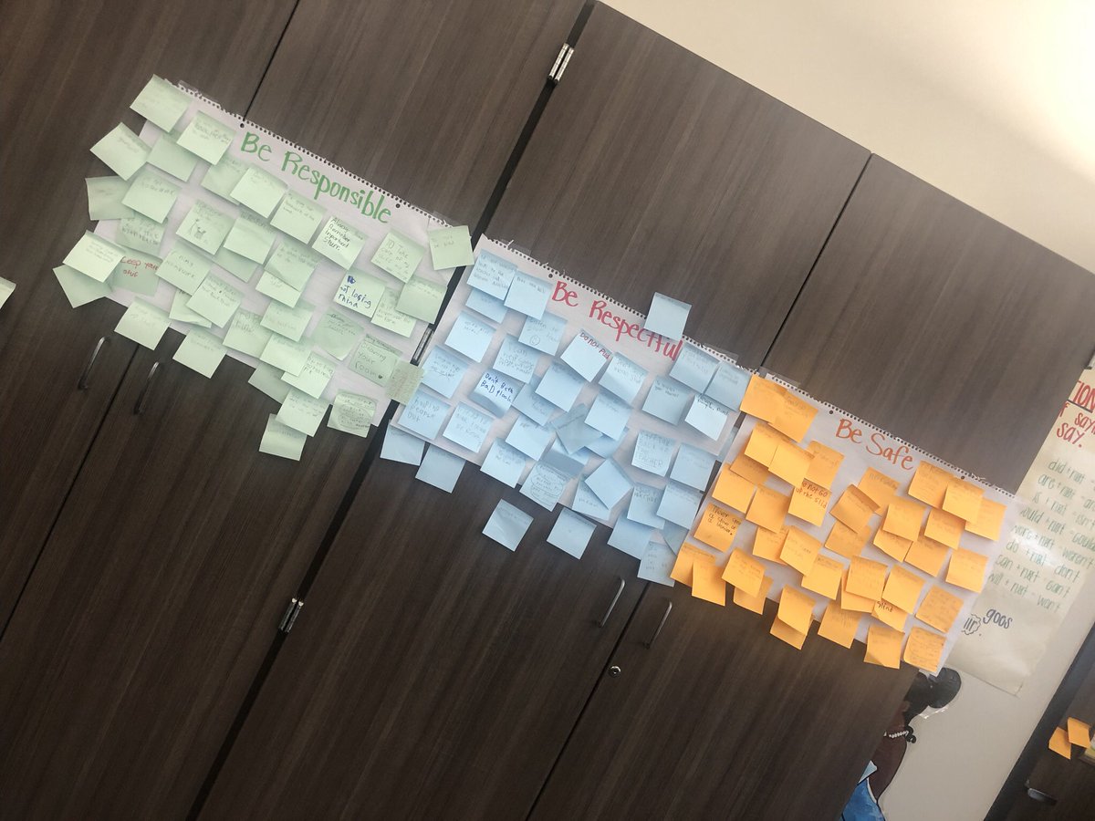 KindleTerri's tweet photo. It has been a pretty busy week @HumbleISD_RCE building our #CubCommUNITY! ππ #bethelight β¨ https://t.co/IPF8ZNSJkn