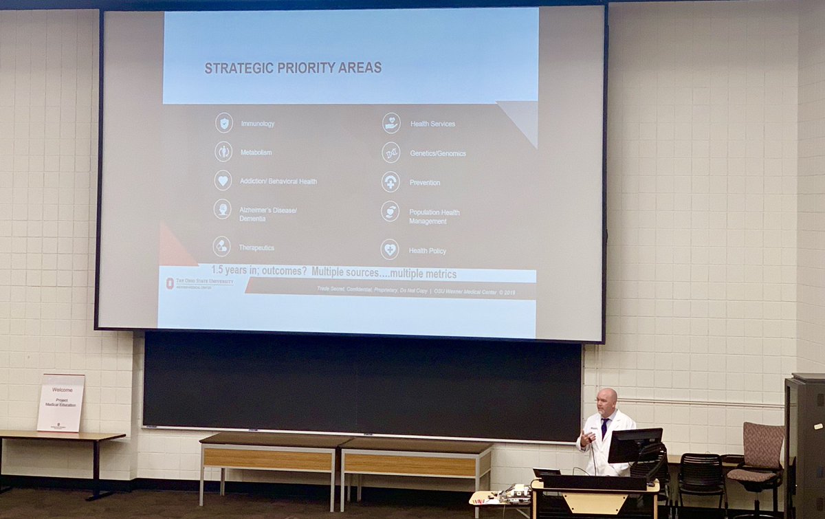 Zihai's tweet photo. Excited to see #Immunology is on the top of the strategic priority areas of @OhioStateMed @OSUWexMed @PeterMohler @KCraigKentMD @drhpaz @OSUPrezDrake https://t.co/vX16T3DVAI