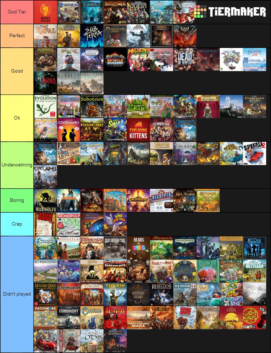 The Ultimate Board Games Tier List! 