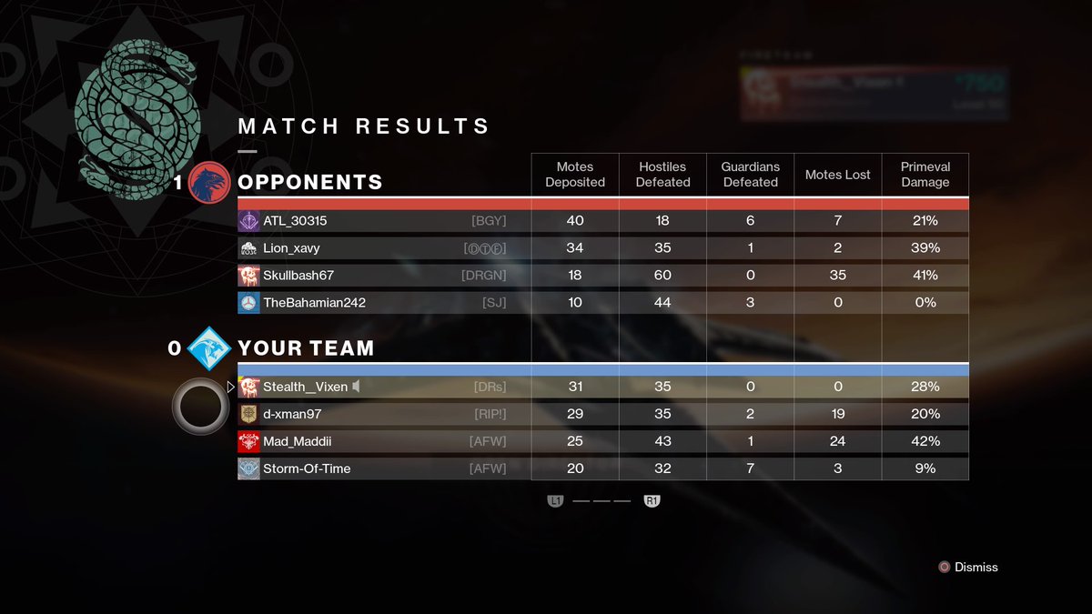 Stealth_Vixen's tweet image. I just  have no words!   I'm just doing my collecting,  shaking  my head the whole time  #GambitPrime