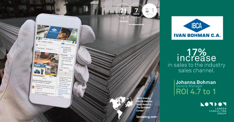 londoncgroup's tweet photo. We nailed this project by increasing our client’s sales and building upon their strengths. Click here to find out more: https://t.co/bJvA9f0xzQ https://t.co/NRDCrKQnr4