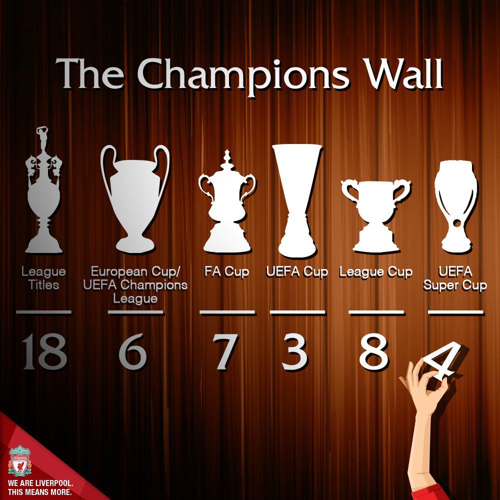 LFCUSA's tweet photo. THERE'S SOMETHING ABOUT WINNING A PENALTY SHOOTOUT IN ISTANBUL!

#SuperCup https://t.co/1IY9tPOaCF