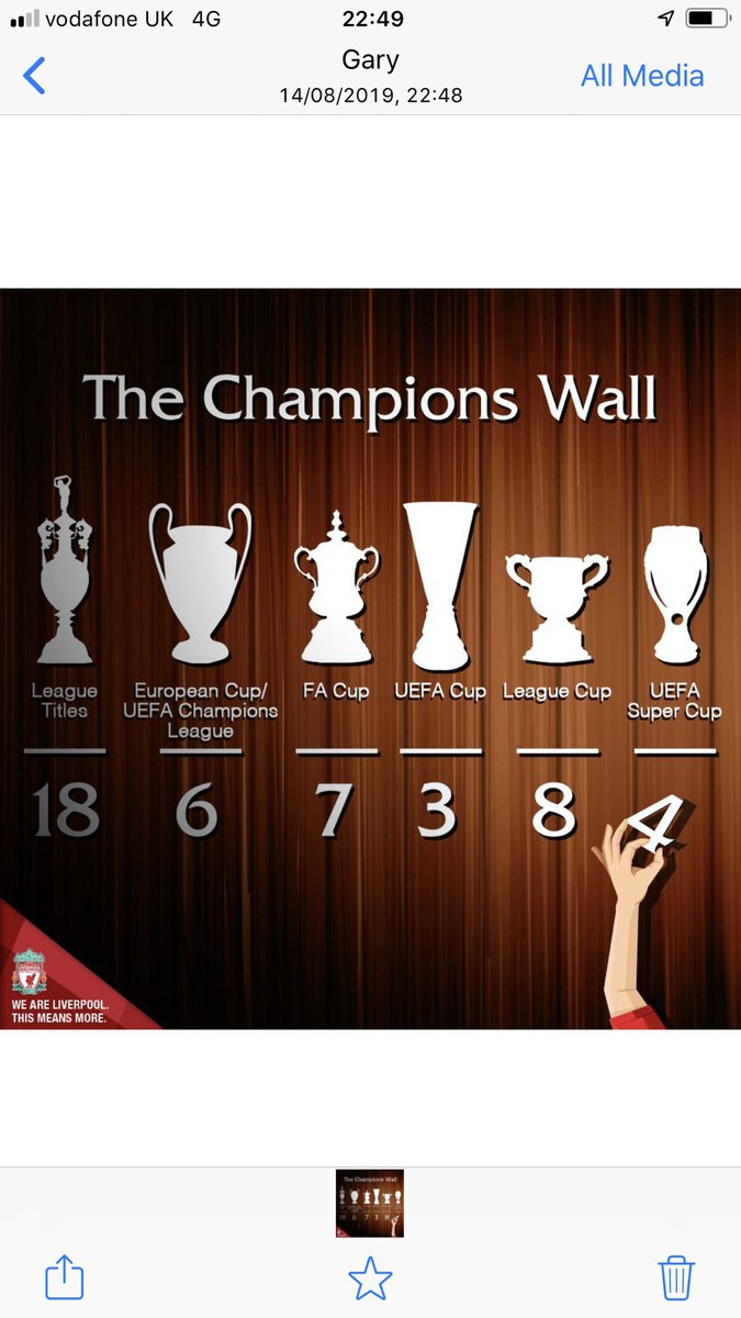 Just a reminder!!yet again!!what a club we are LFC!