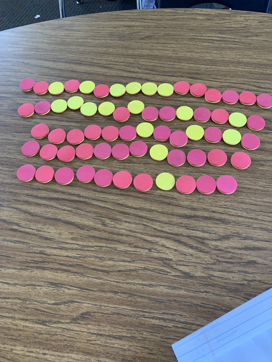 mrsmandalia's tweet photo. “Sure, I can help you!” #countingcollections #cgi #assetmodel #kindergarten @Guinn_AESD https://t.co/JD0kZKaIpF