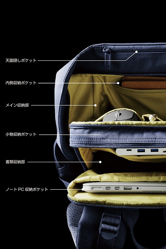 travelwatch_jp's tweet photo. 【私のイチオシ旅行グッズ】エレコムの防犯バッグ「ESCODE」シリーズ https://t.co/fbh9IiTjrJ #防犯バッグ #エレコム #ESCODE https://t.co/MzdjjeRSTK